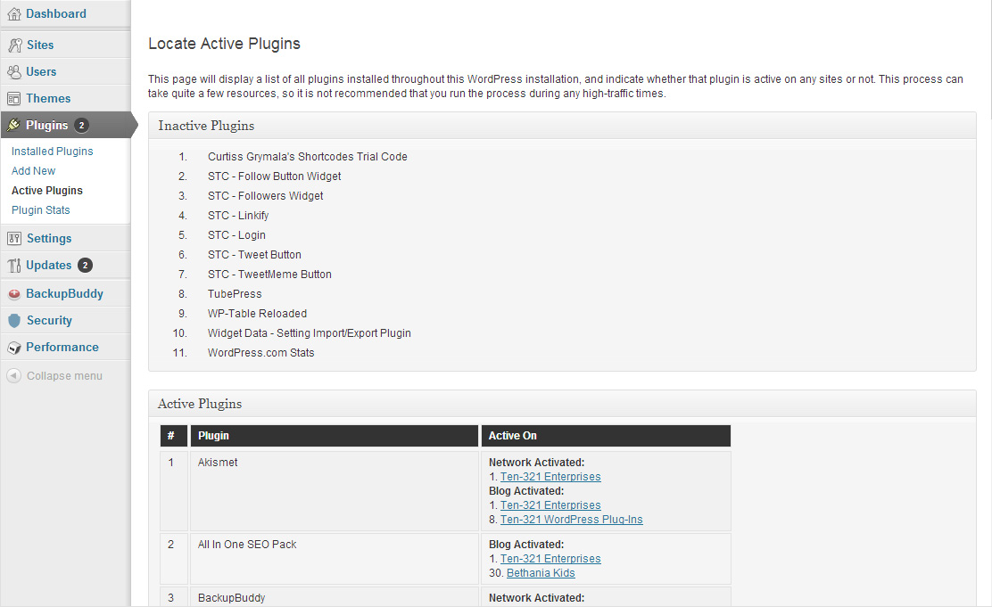 The list of plugins generated by the Plugin Activation Status plugin.